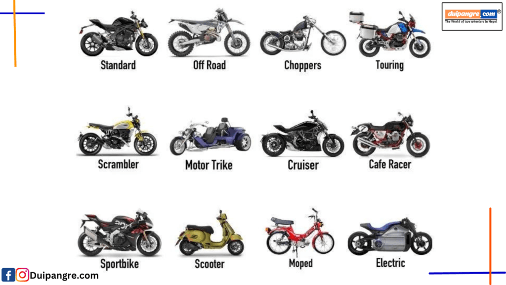 Types of Motorcycle