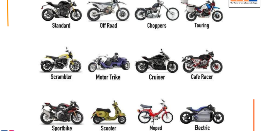 Types of Motorcycle